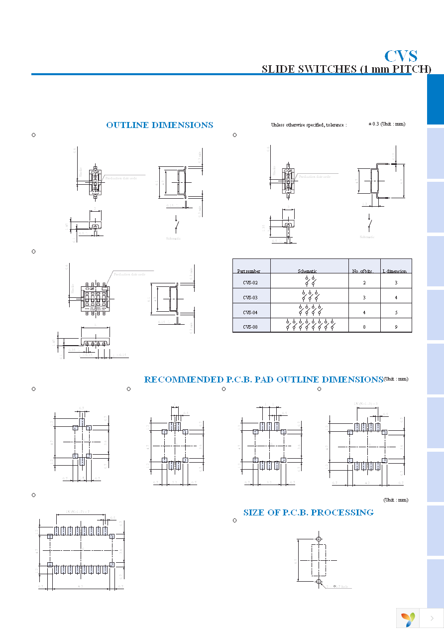 CVS-02TB Page 3