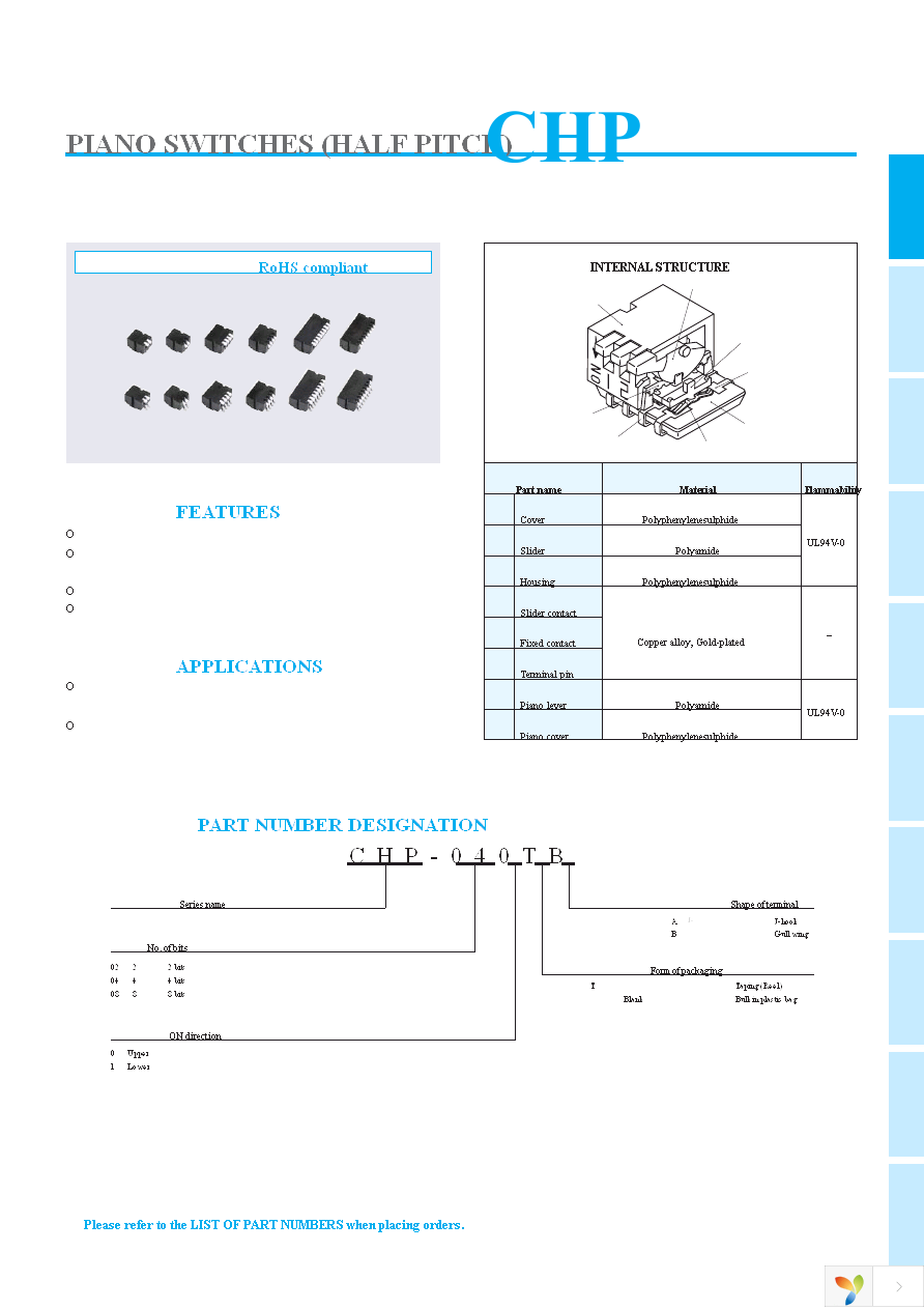 CHP-041TB Page 1