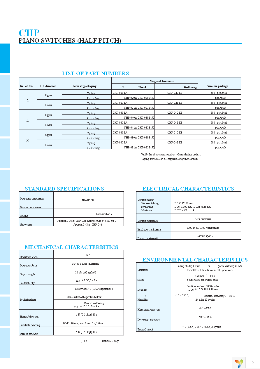 CHP-041TB Page 2