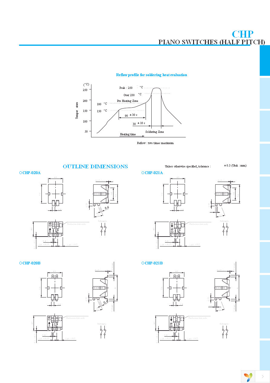 CHP-041TB Page 3