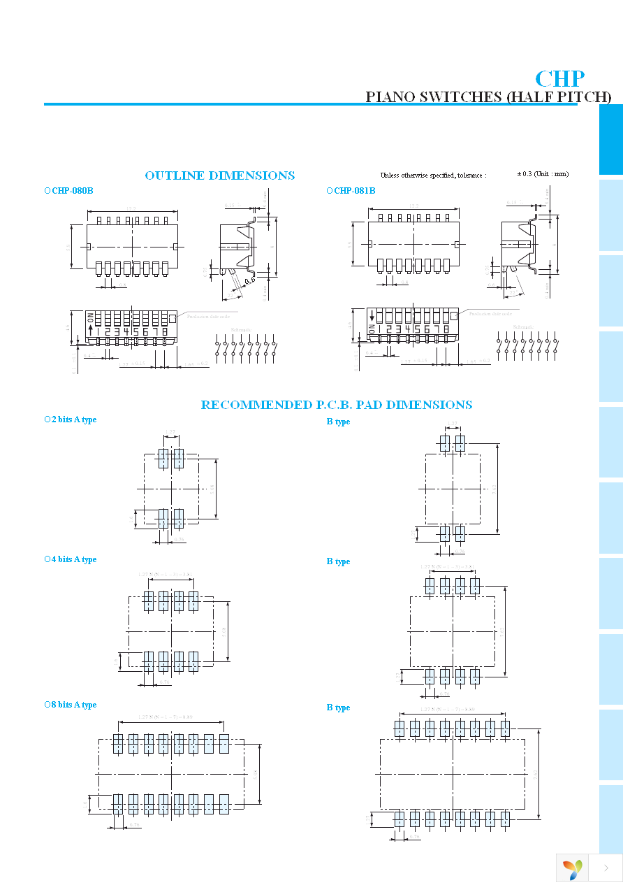 CHP-041TB Page 5