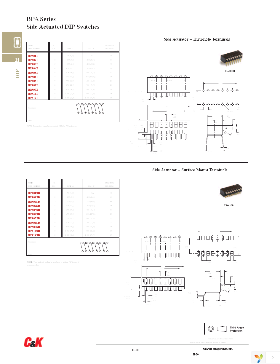 BPA04B Page 2