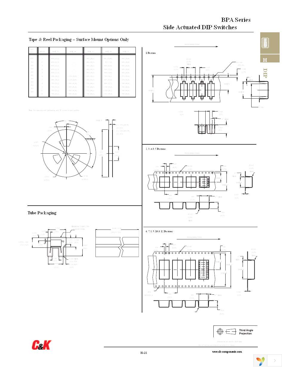 BPA04B Page 3