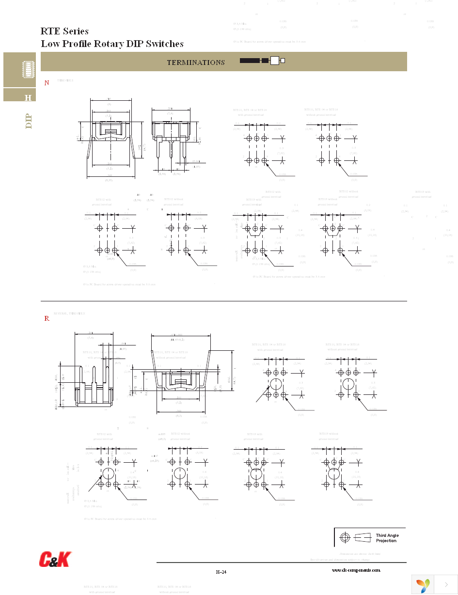 RTE1000G14 Page 4