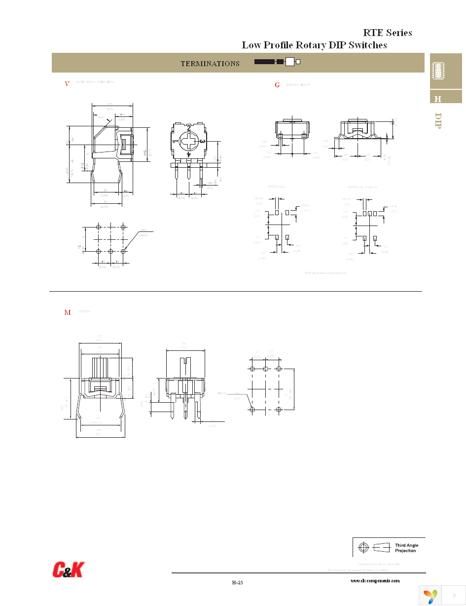 RTE1000G14 Page 5