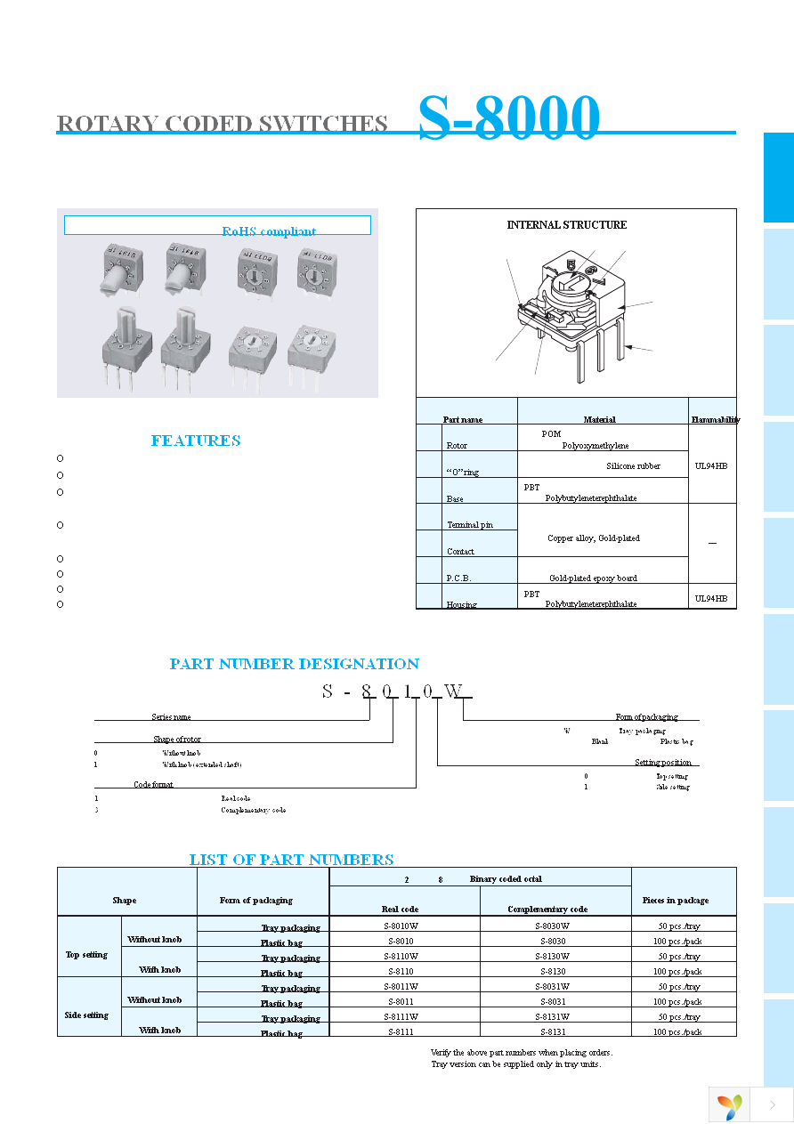 S-8010 Page 1