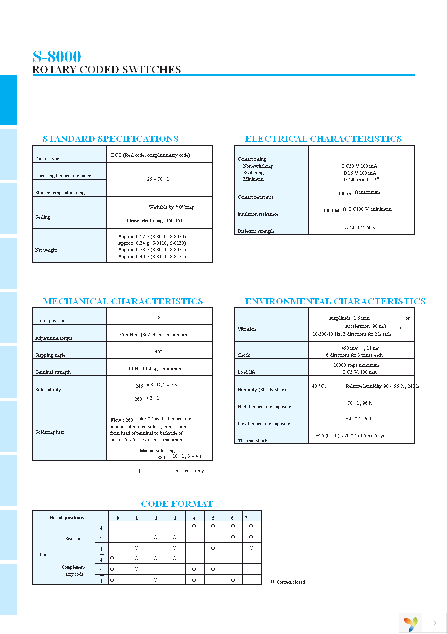 S-8010 Page 2