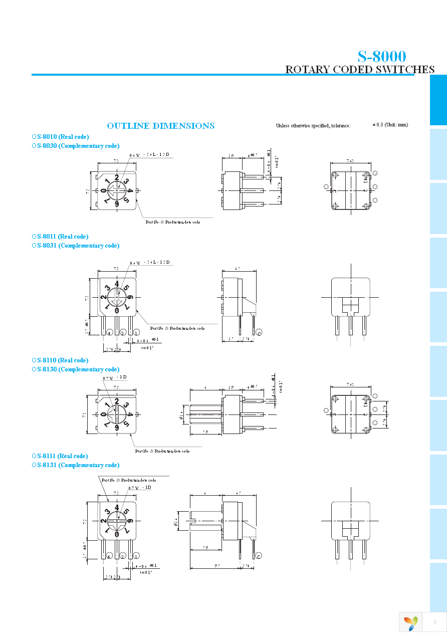 S-8010 Page 3