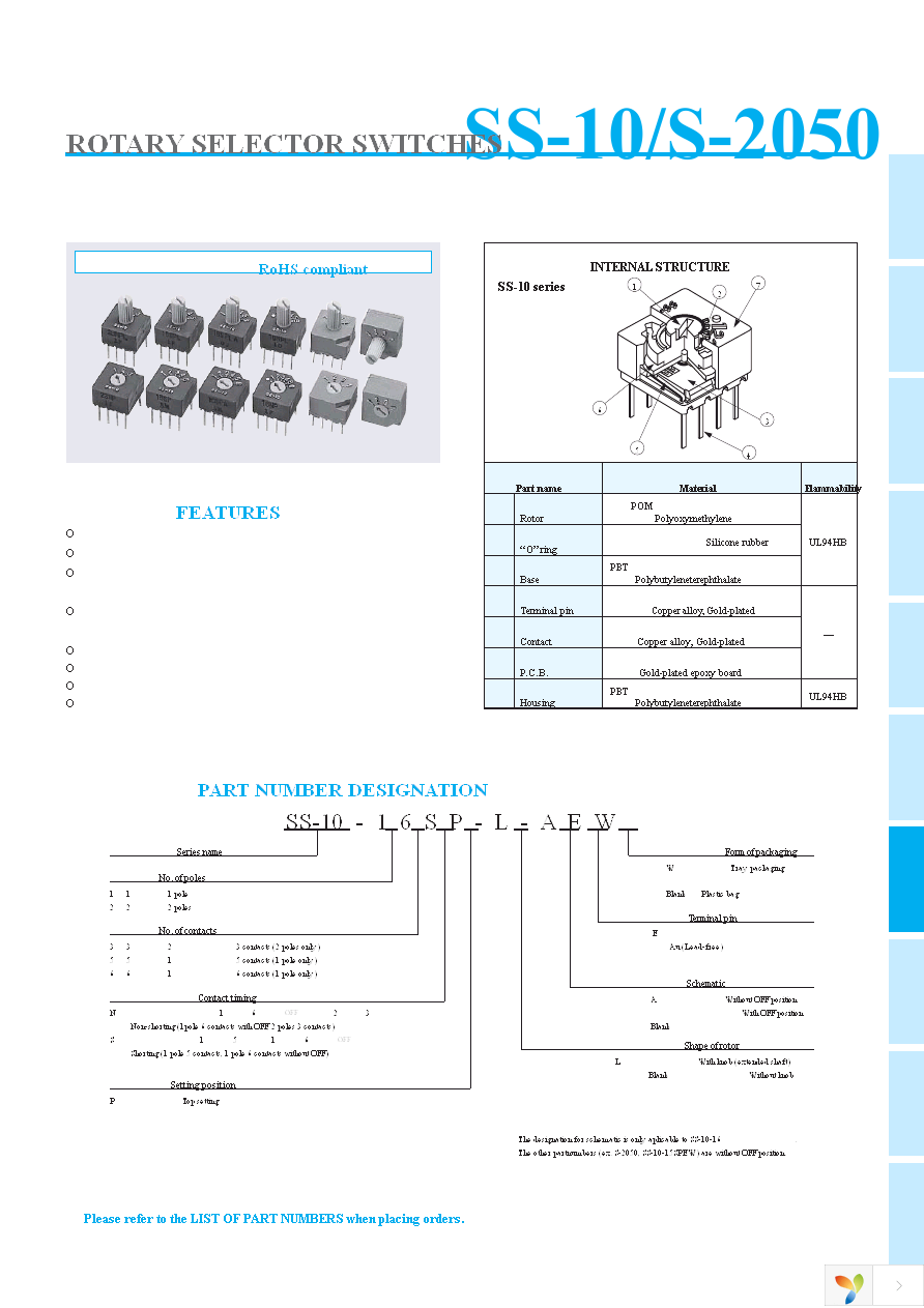 SS-10-16NP-LE Page 1