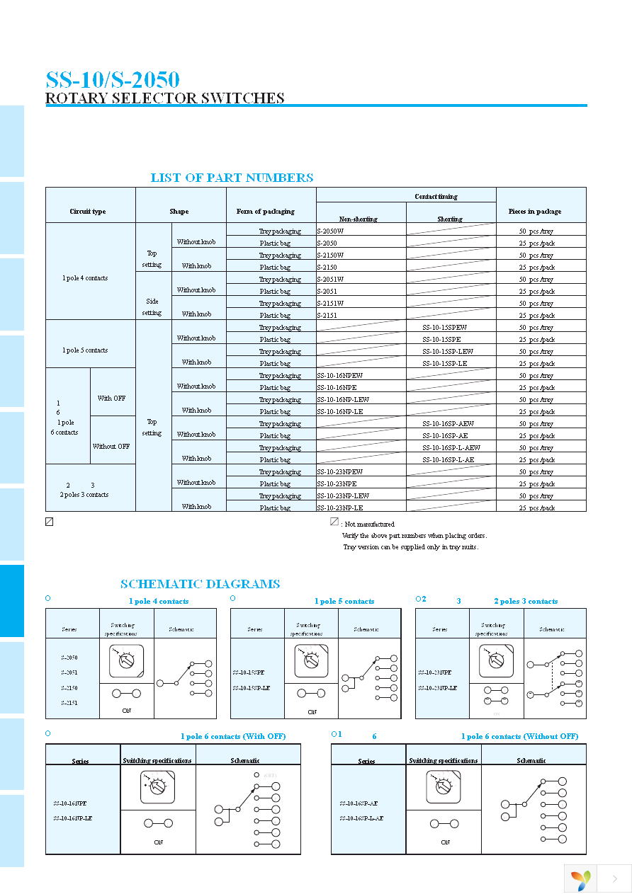 SS-10-16NP-LE Page 2