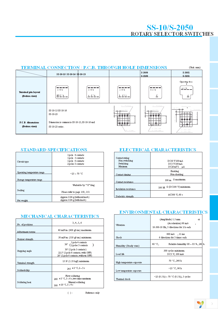 SS-10-16NP-LE Page 3