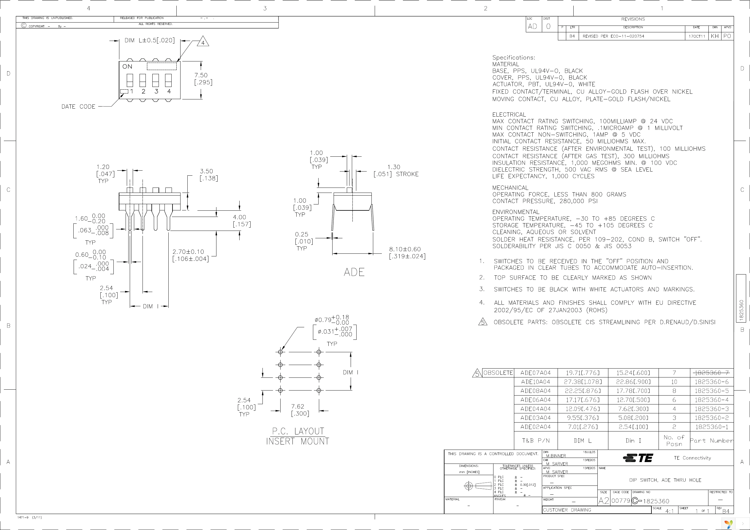 1825360-3 Page 1