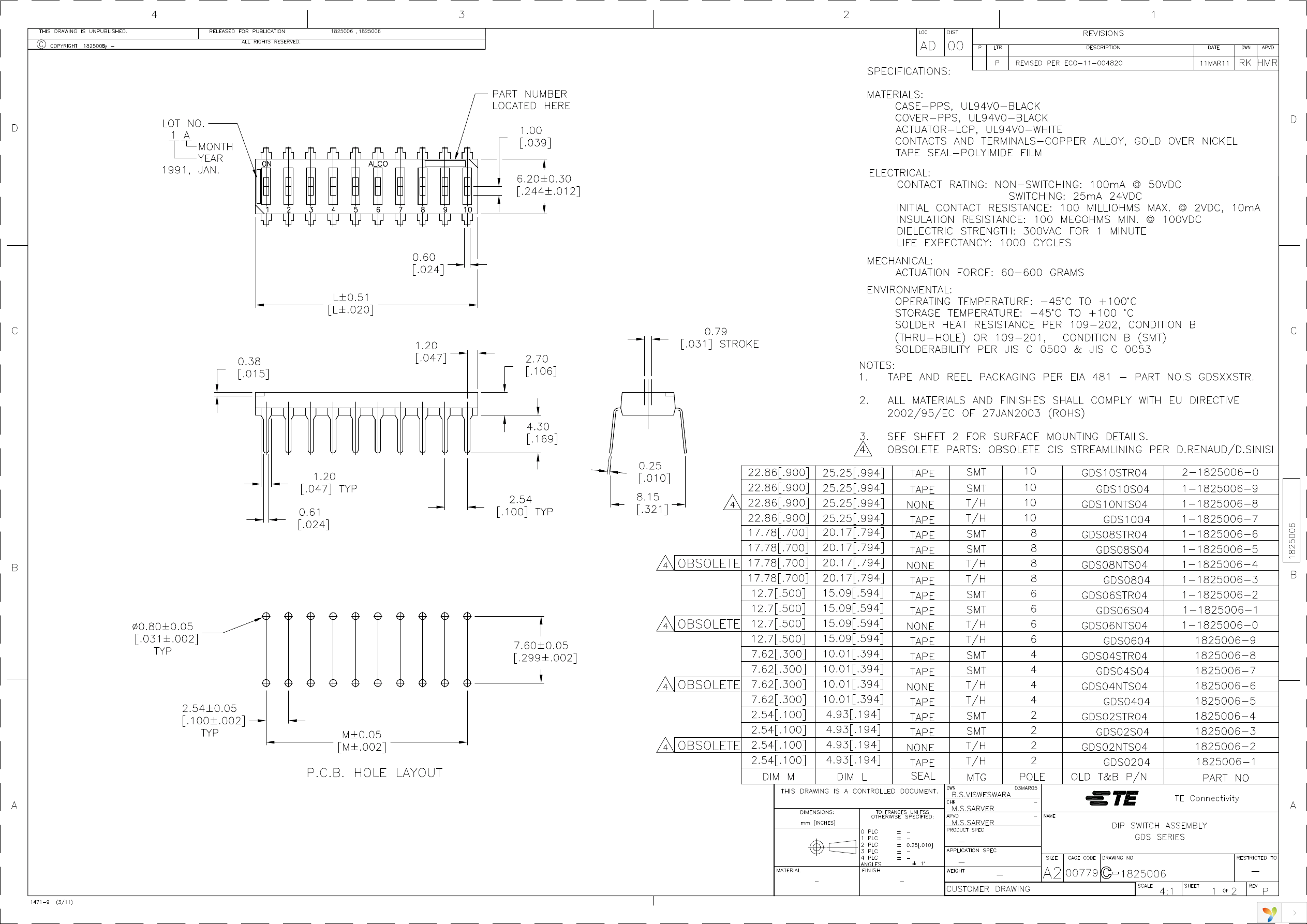 1825006-7 Page 1