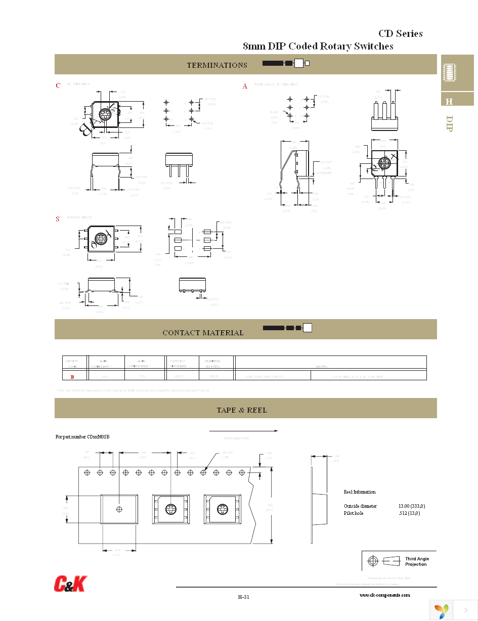 CD10RM0AB Page 4