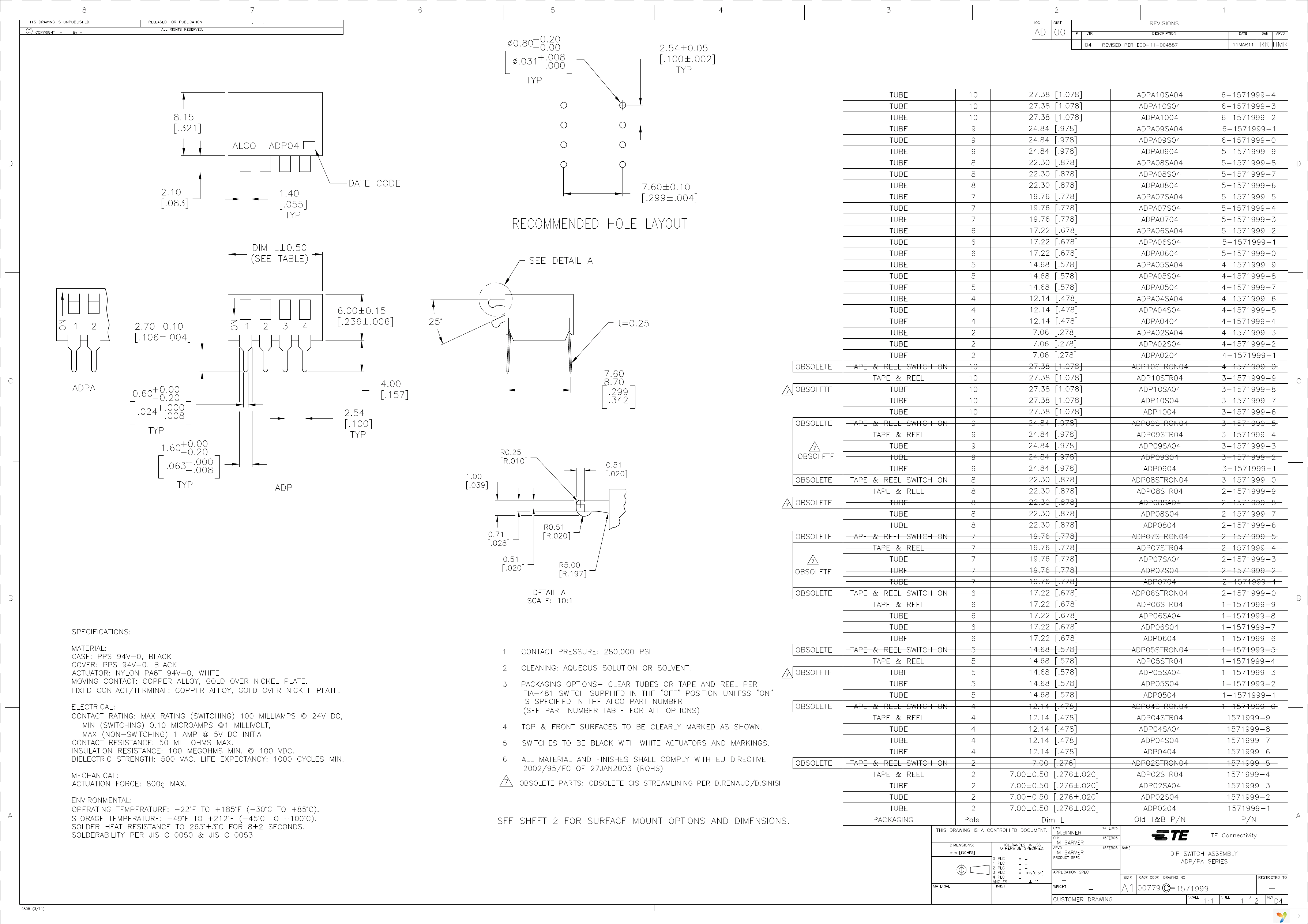 1571999-6 Page 1