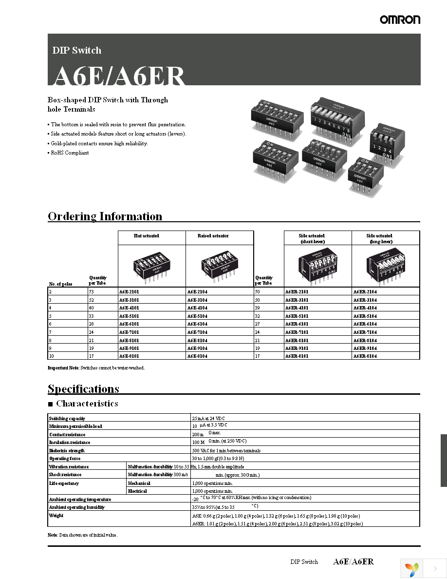 A6E-4104 Page 1