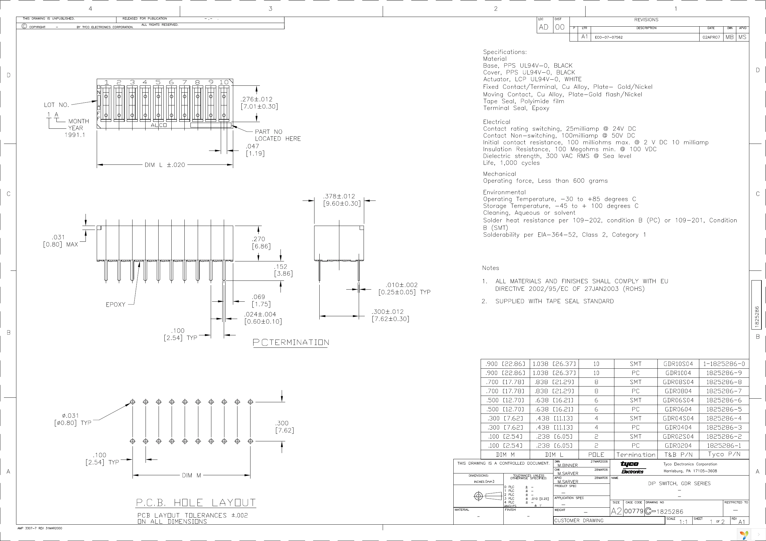 1825286-3 Page 1