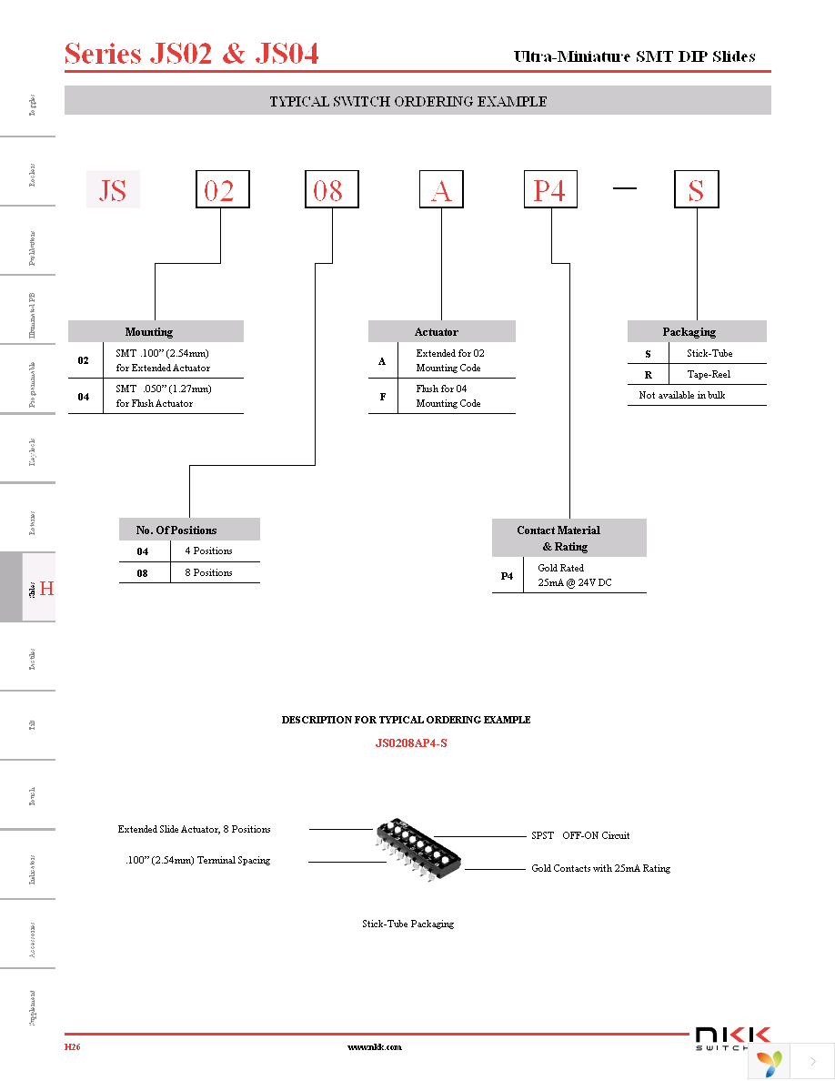 JS0408FP4-S Page 3