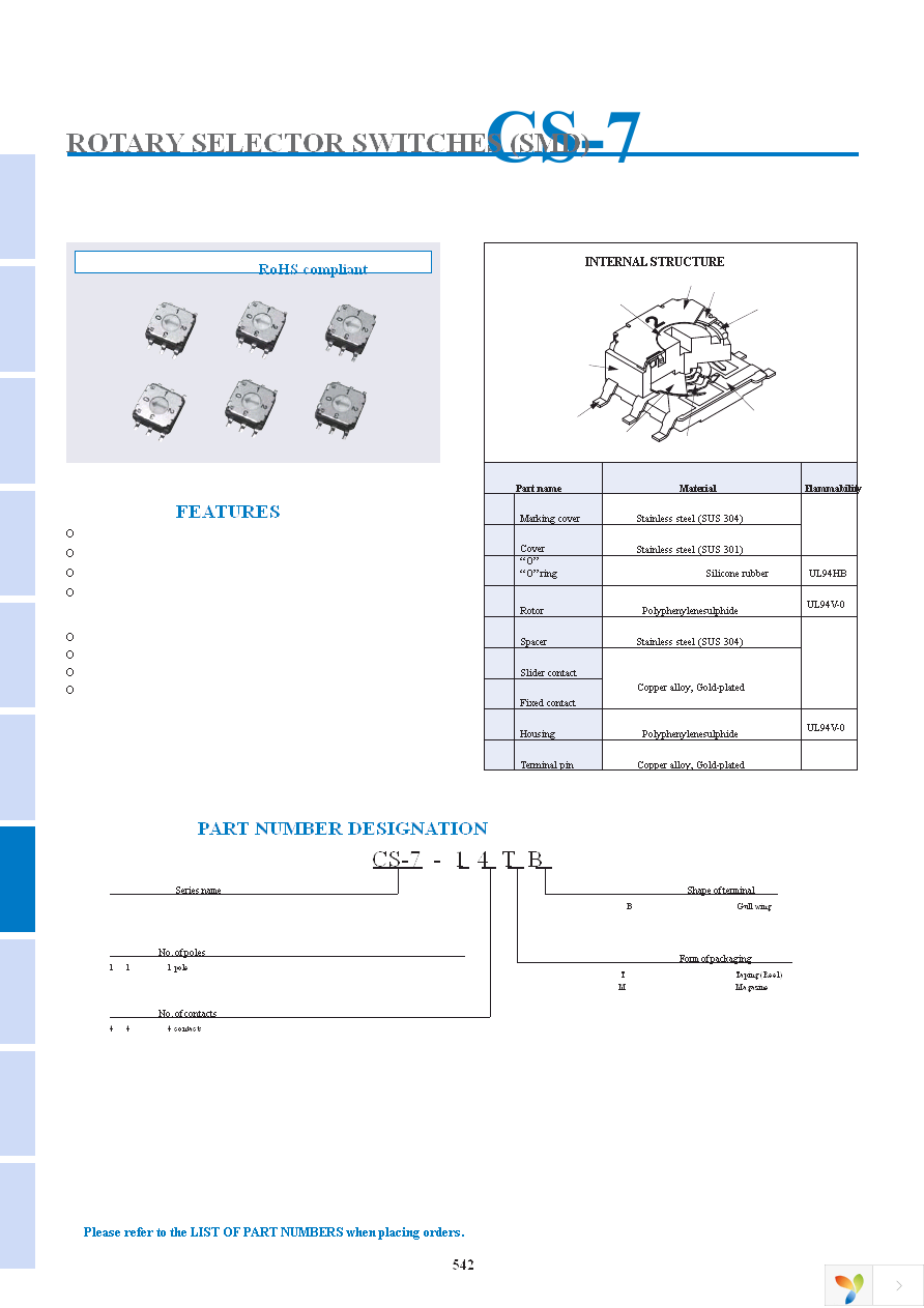 CS-7-14TB Page 1