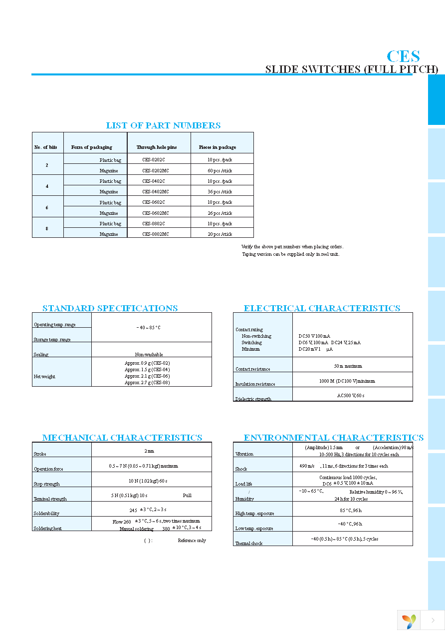 CES-0402MC Page 2