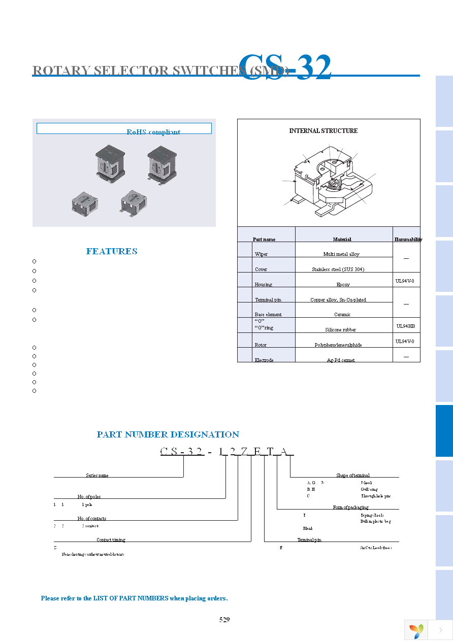 CS-32-12ZETA Page 1