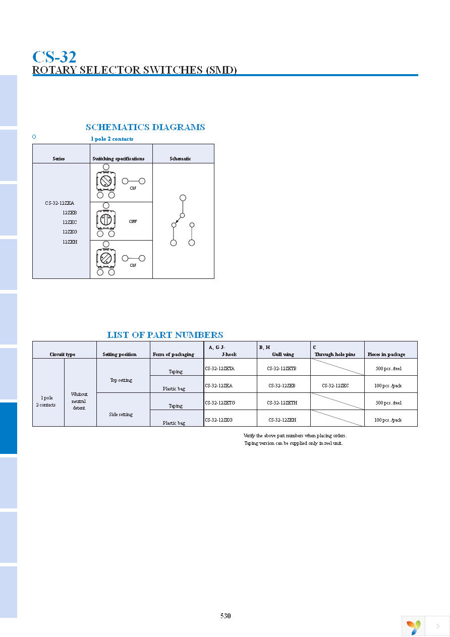 CS-32-12ZETA Page 2