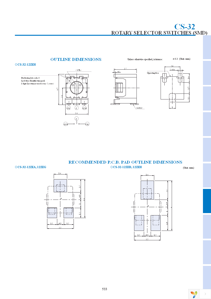 CS-32-12ZETA Page 5