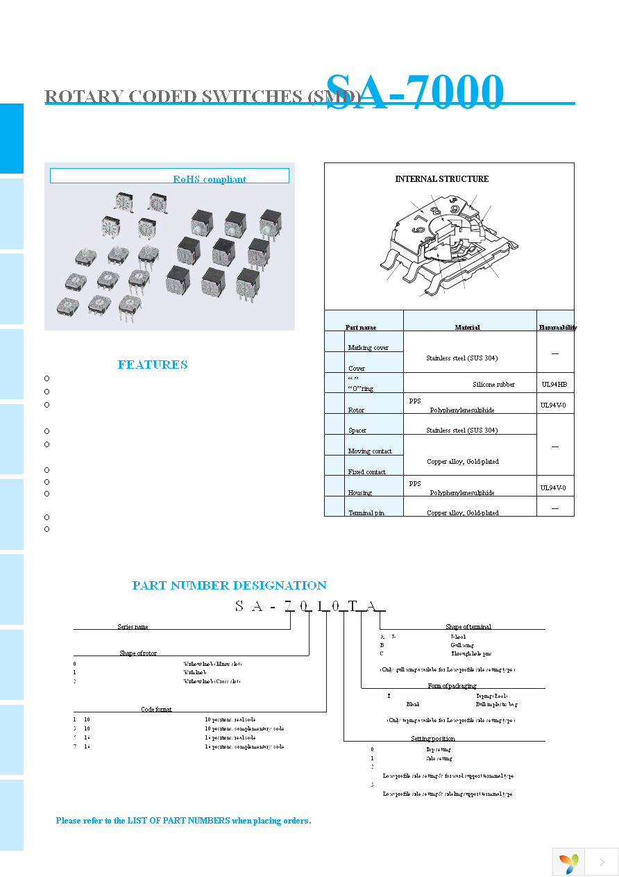 SA-7010TB Page 1