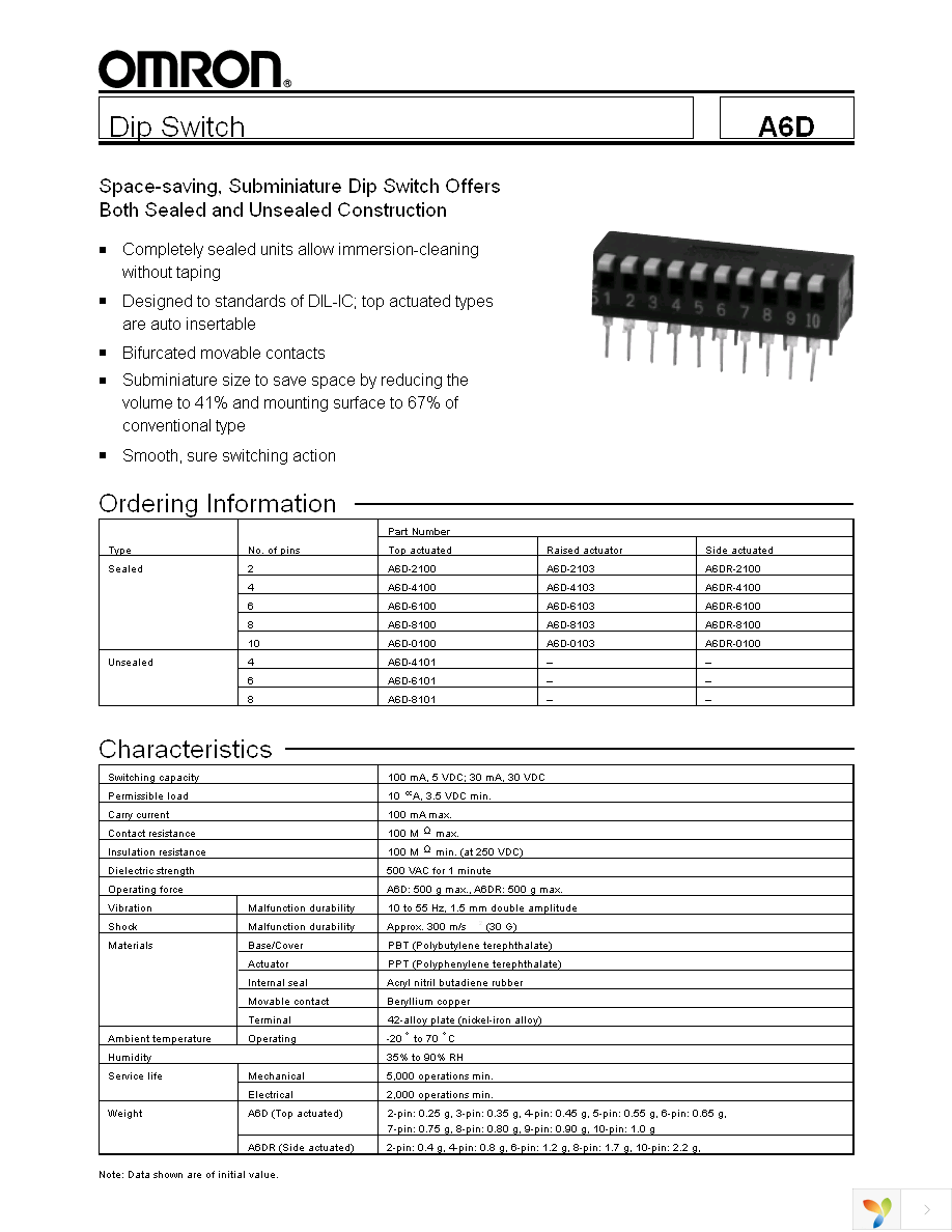 A6D-3100 Page 1