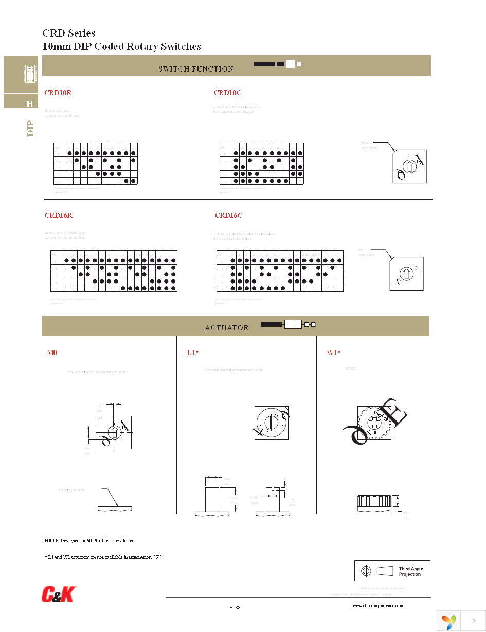 CRD10CL1CB Page 3