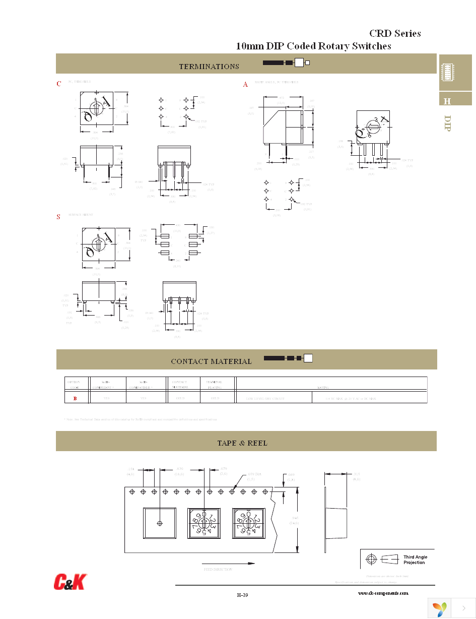 CRD10CL1CB Page 4