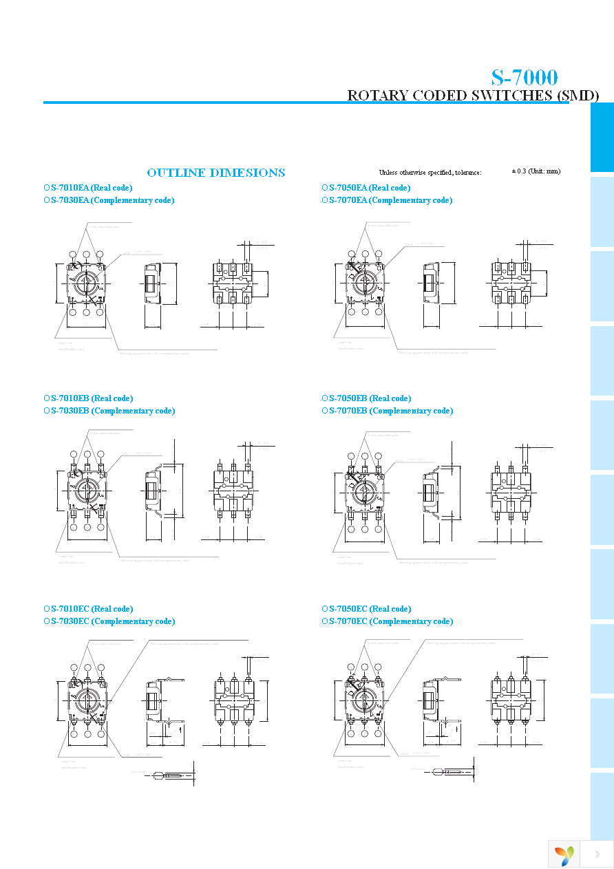 S-7071EWC Page 4