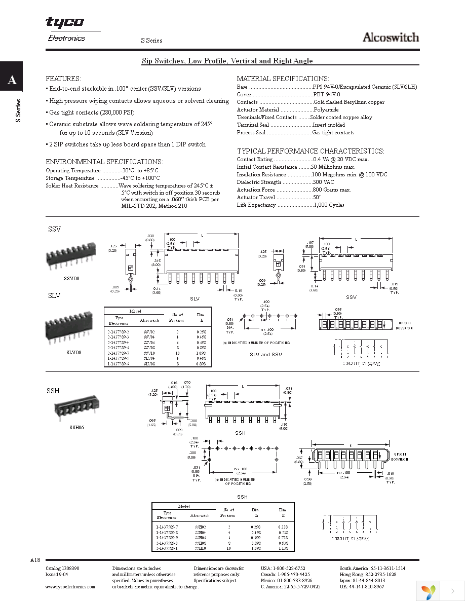 SLV08 Page 1