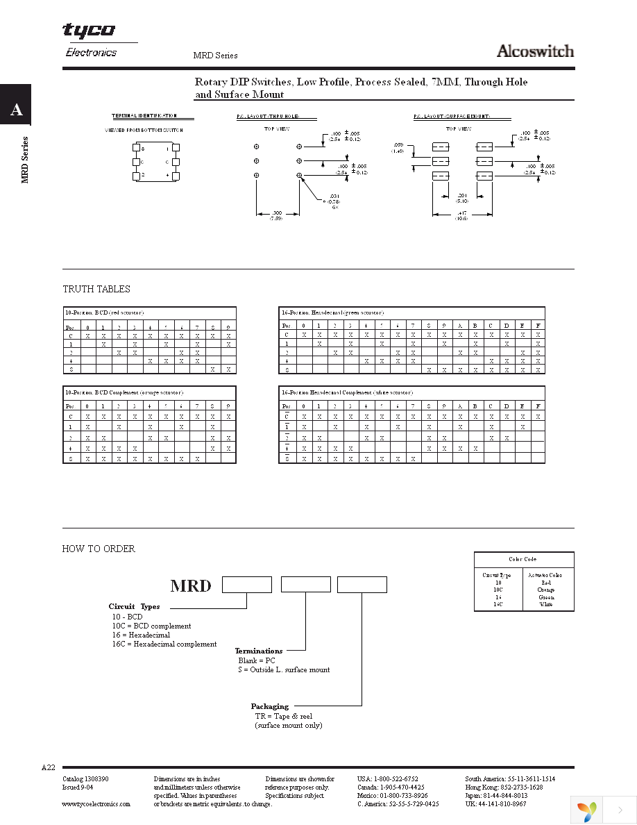 MRD10 Page 2