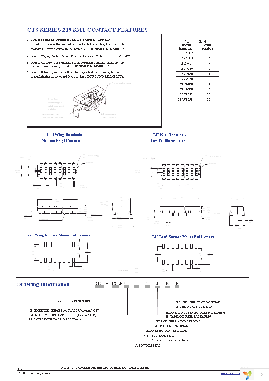 219-10LPST-P Page 2