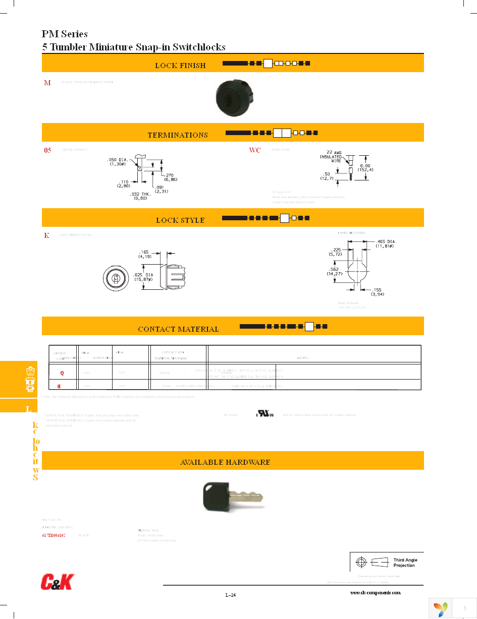 PM0613EBMWCKQ22 Page 3