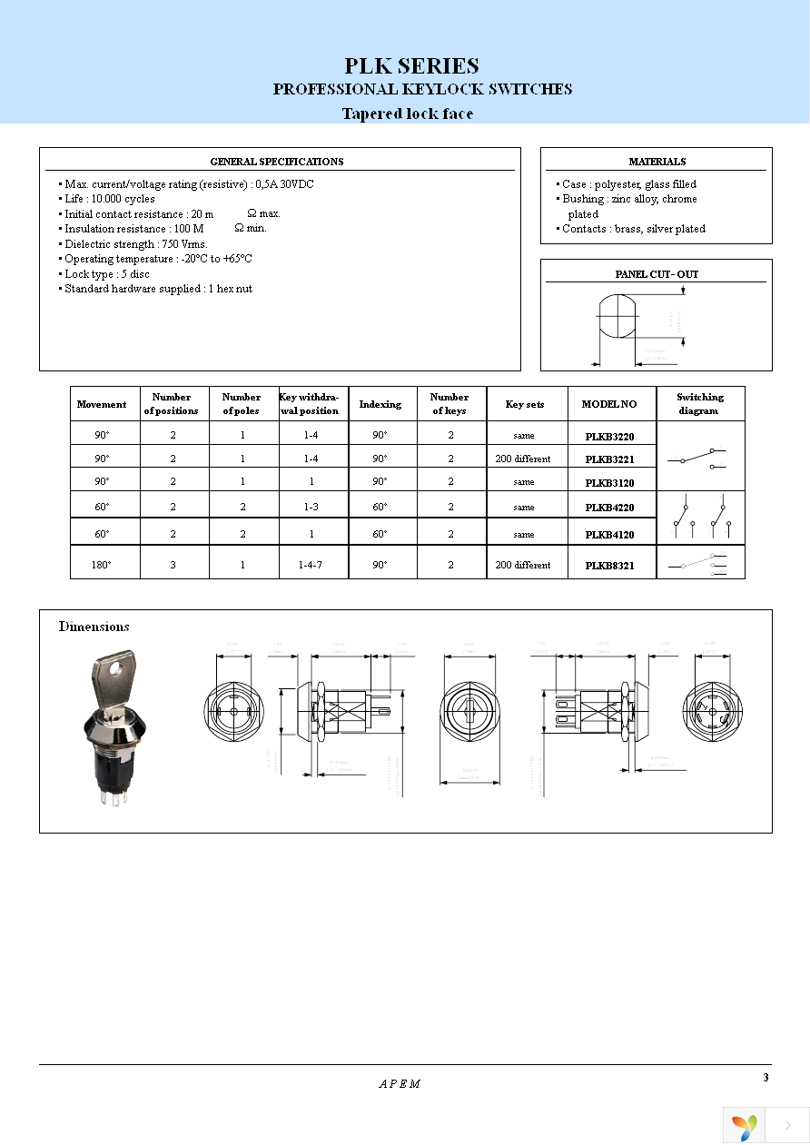 PLKB3120 Page 3