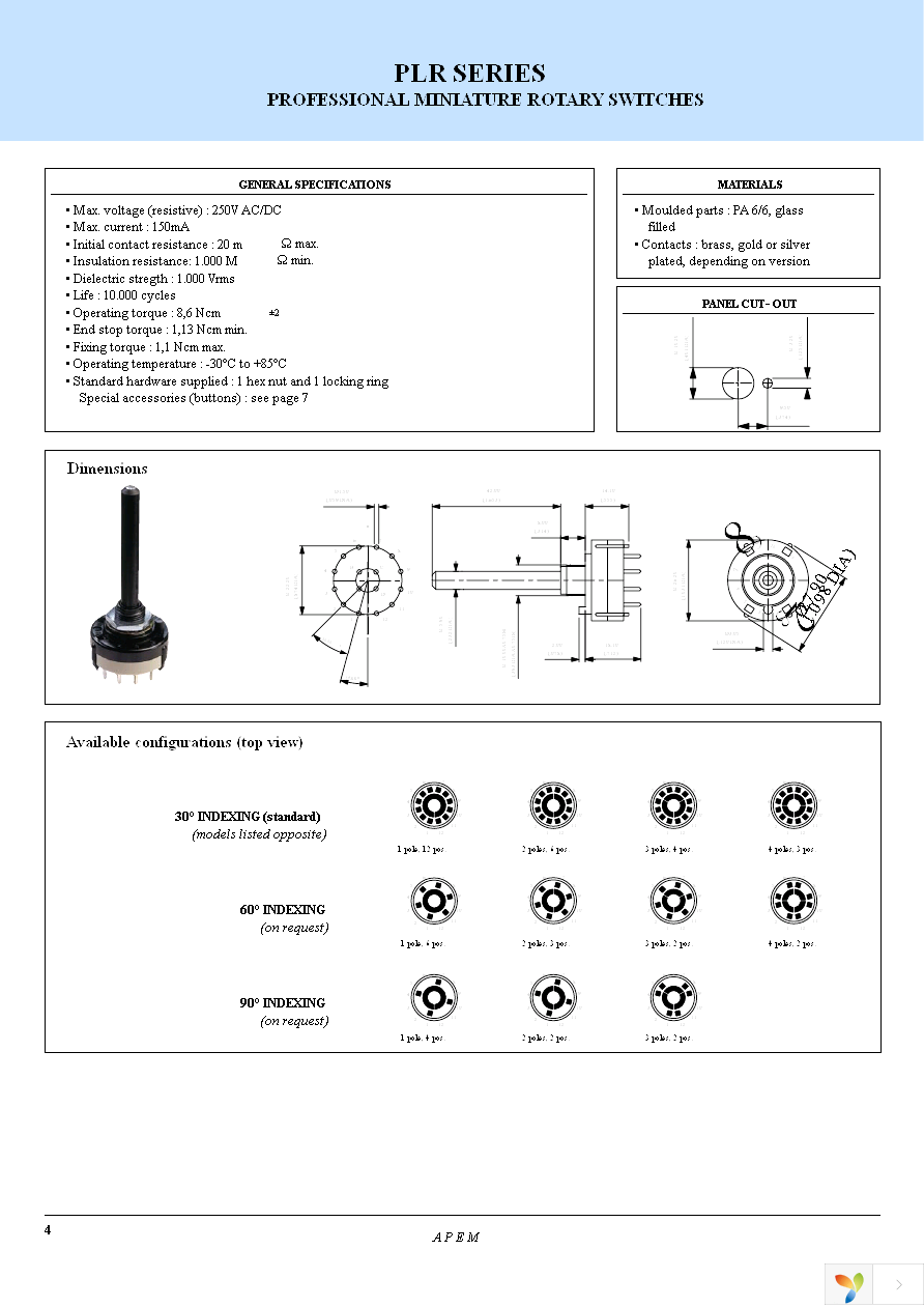 PLKB3120 Page 4