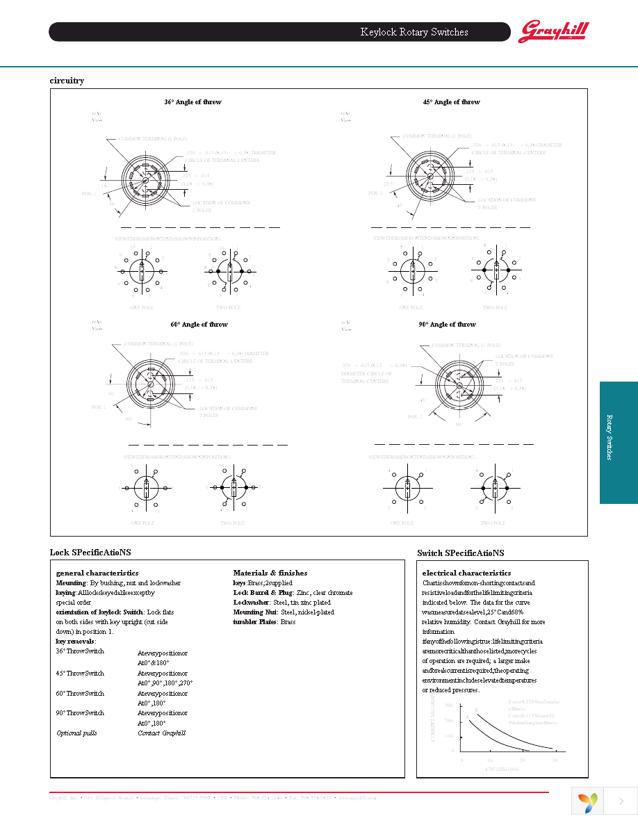 58J9A60-01-1-04N Page 2