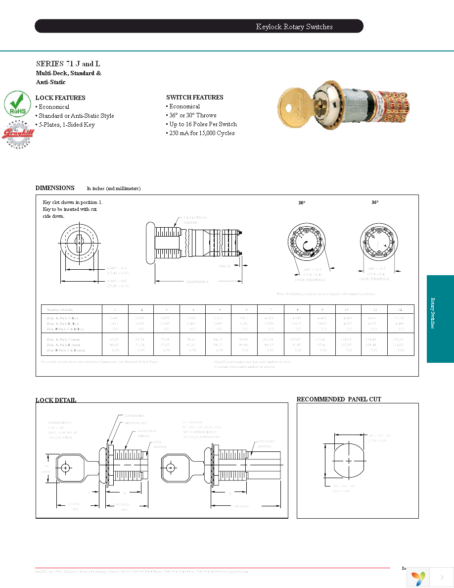 71L30-01-1-05N Page 1