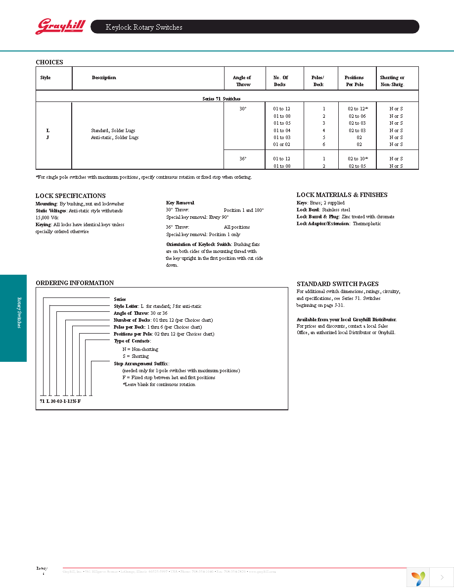 71L30-01-1-05N Page 2