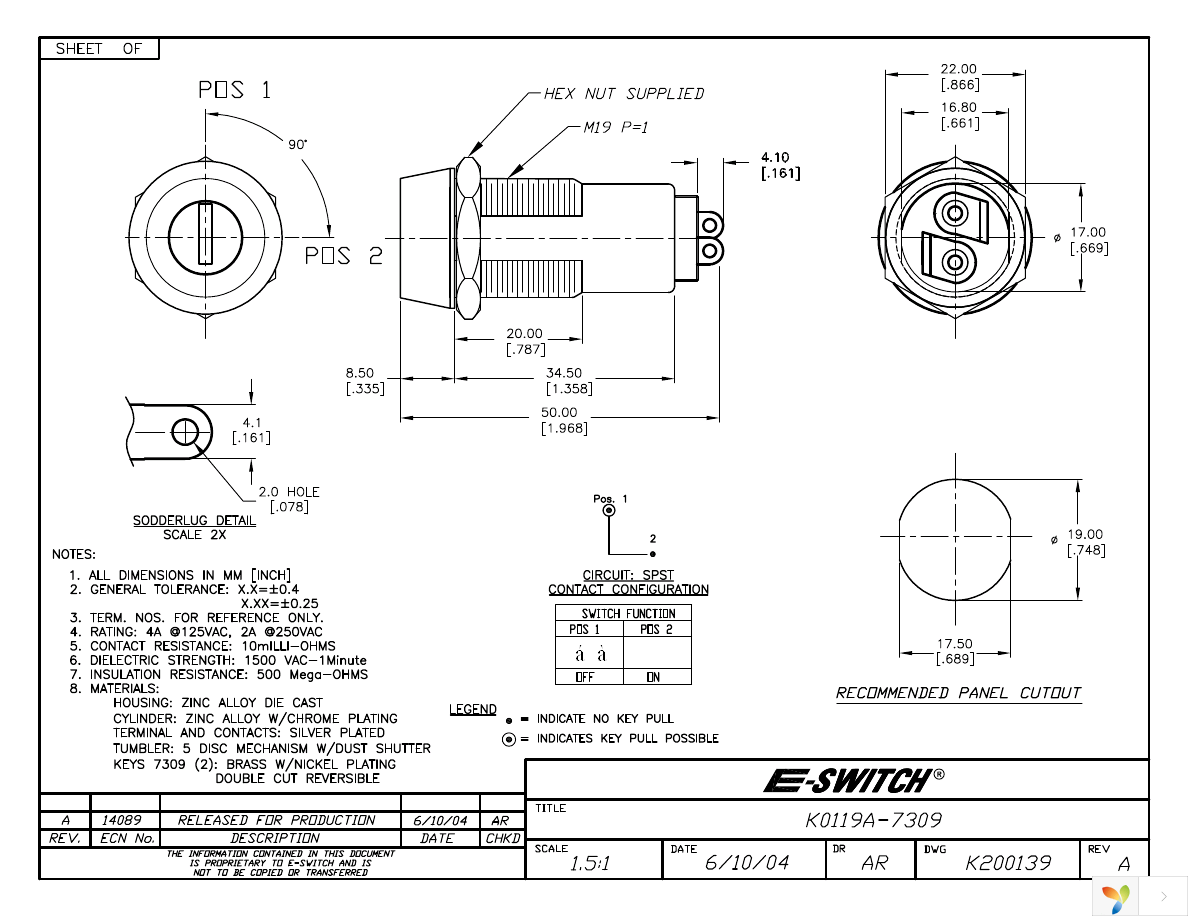 KO119A7309 Page 1