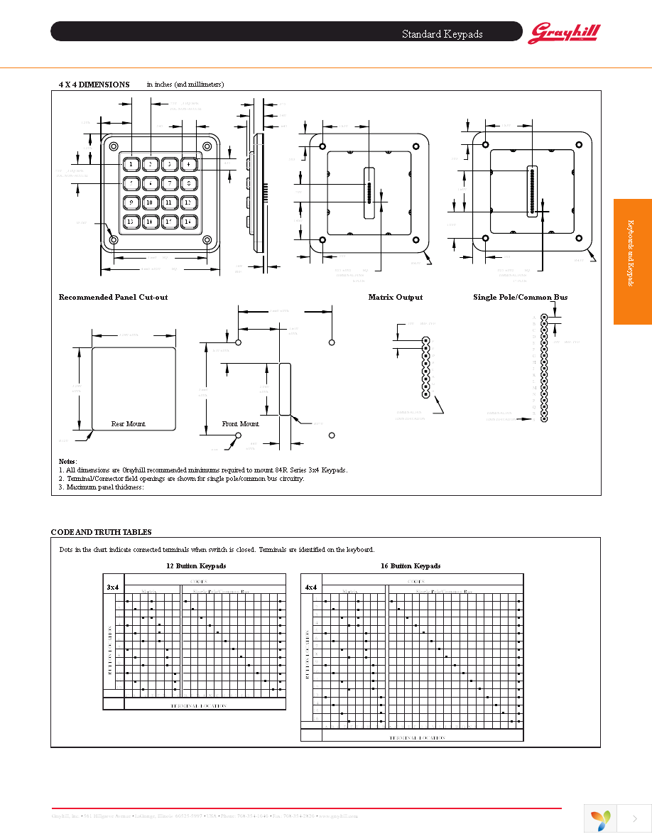 84R-AB2-112-PD Page 2