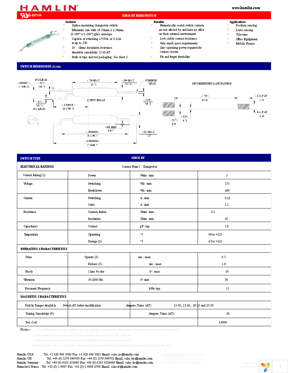 MDSM-DTR-20-25 Page 1