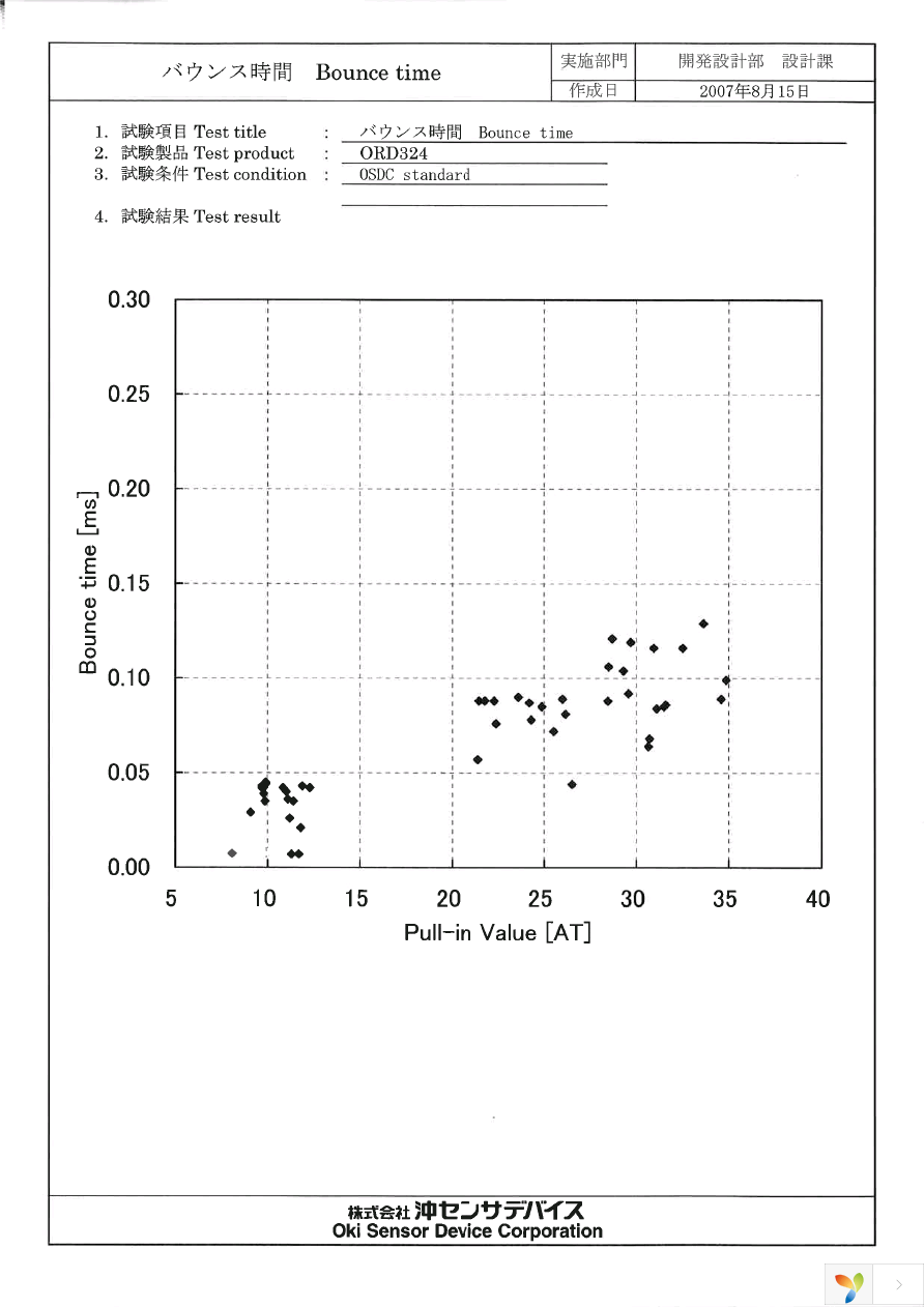 ORD324-1520 Page 11