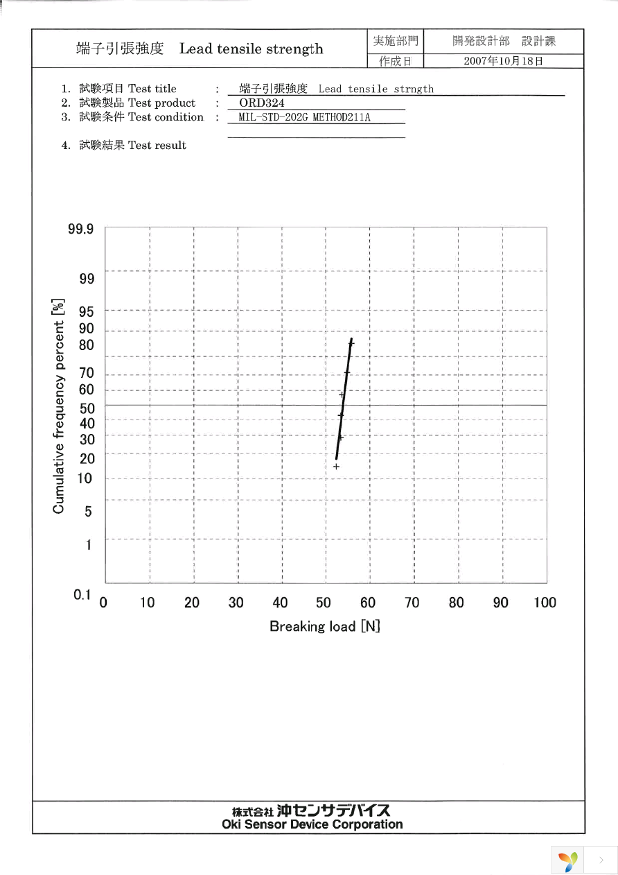 ORD324-1520 Page 16