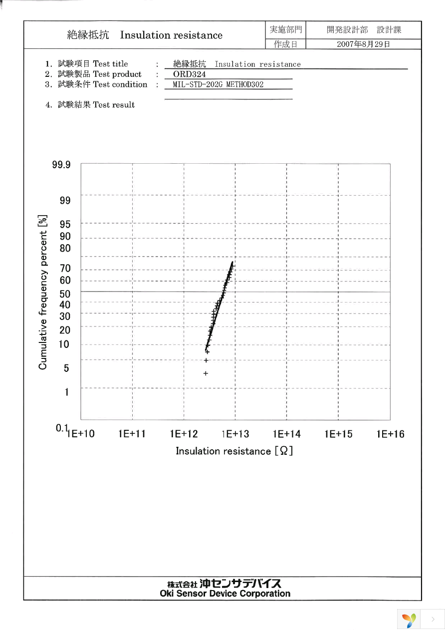 ORD324-1520 Page 5