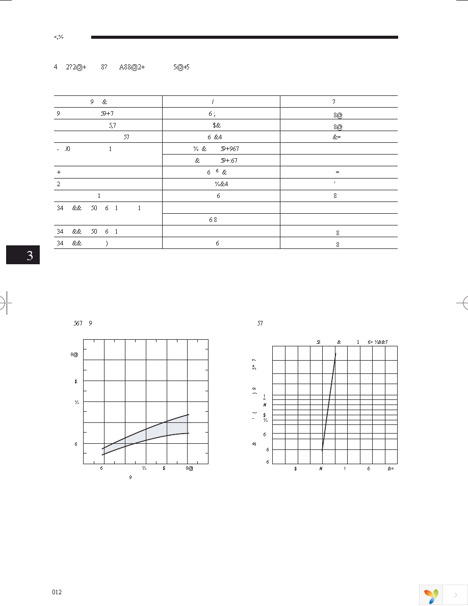 ORD325-1015 Page 2