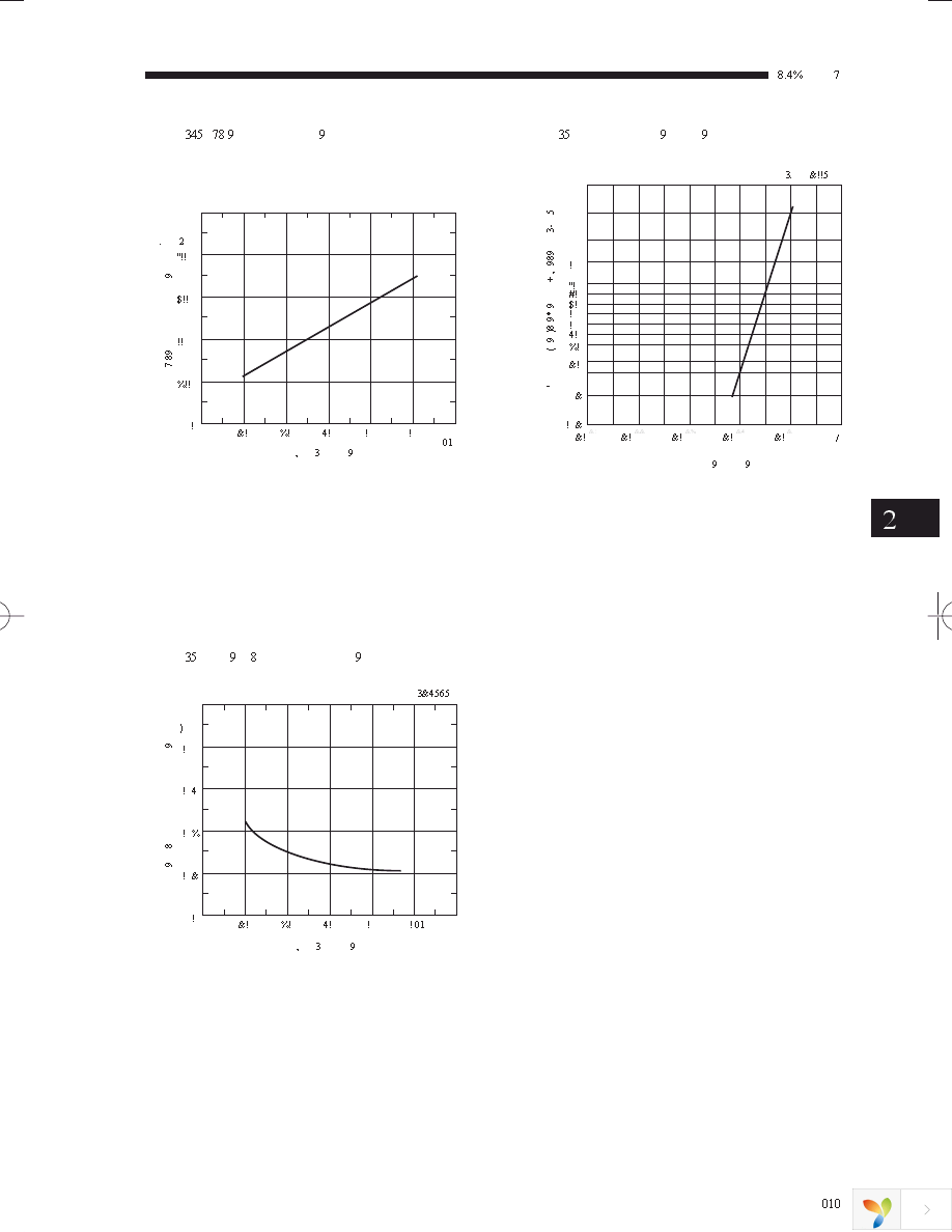 ORD325-1015 Page 3