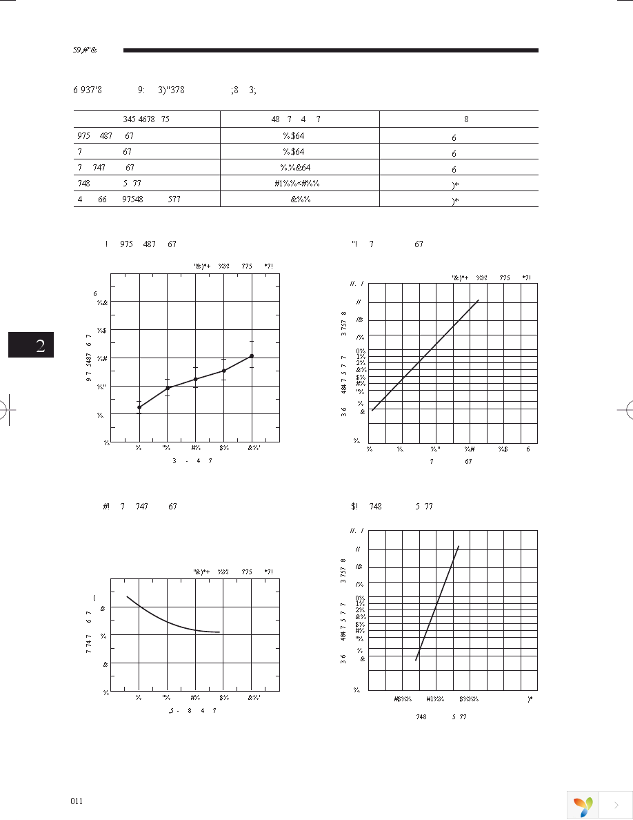 ORD325-1015 Page 4